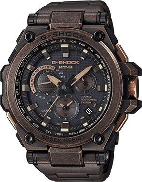gpw2000tfb