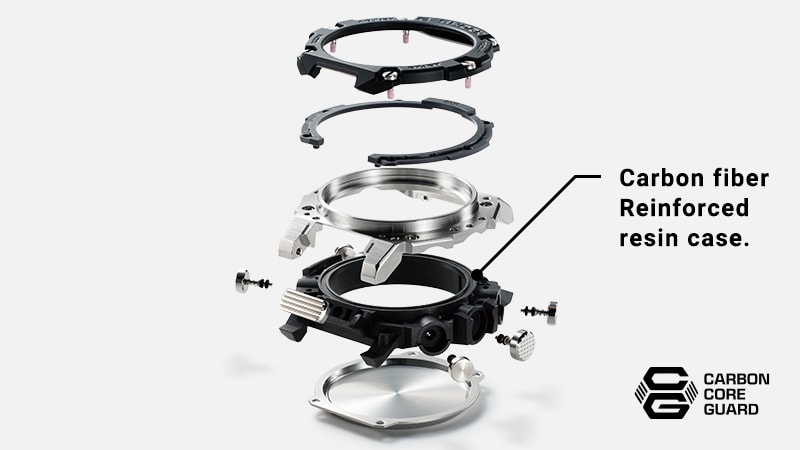 Carbon Core Guard Structure