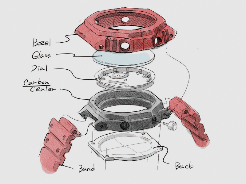 New Technologies, New Design