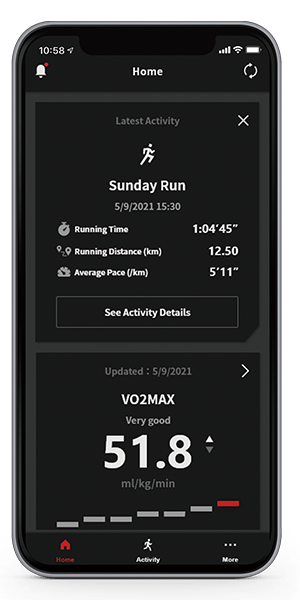 Activity history