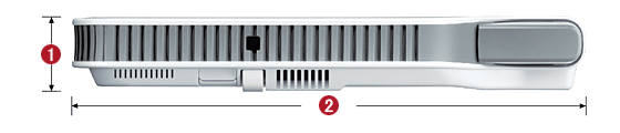 dimensions of the slim series projectors