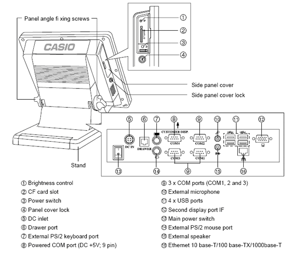  BT-9100 Tech Specs Diagram
