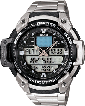 sgw 400