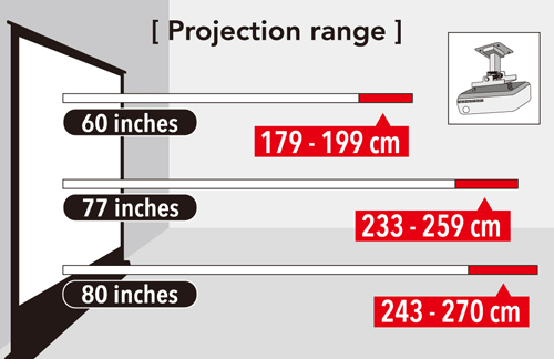 Xj V2 Core Projectors Casio Usa