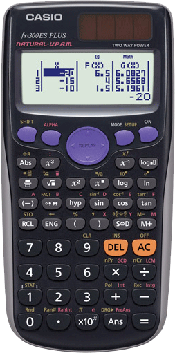 Fx 300esplus Fraction Scientific Classroom Calculator Casio