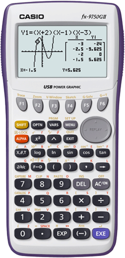 Graphing Fx 9750gii Casio Education - 