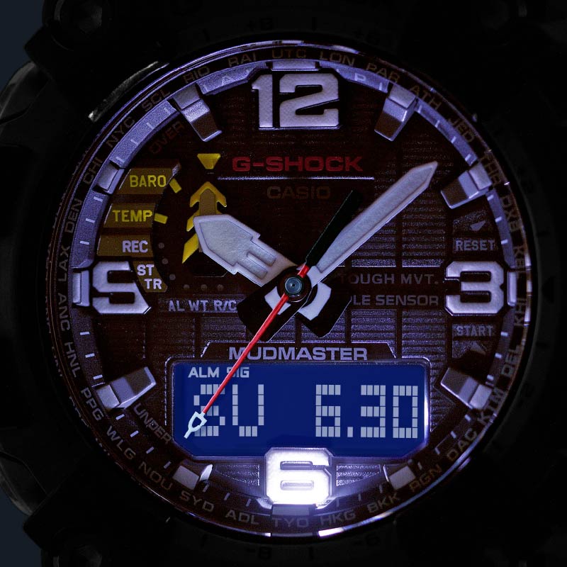 Super Illuminator (high-brightness double LED light) for maintaining watch readability in the dark