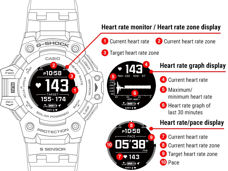 CASIO G-Shock GBDH1000-1A7 Move Watch Heart Rate Step Tracker