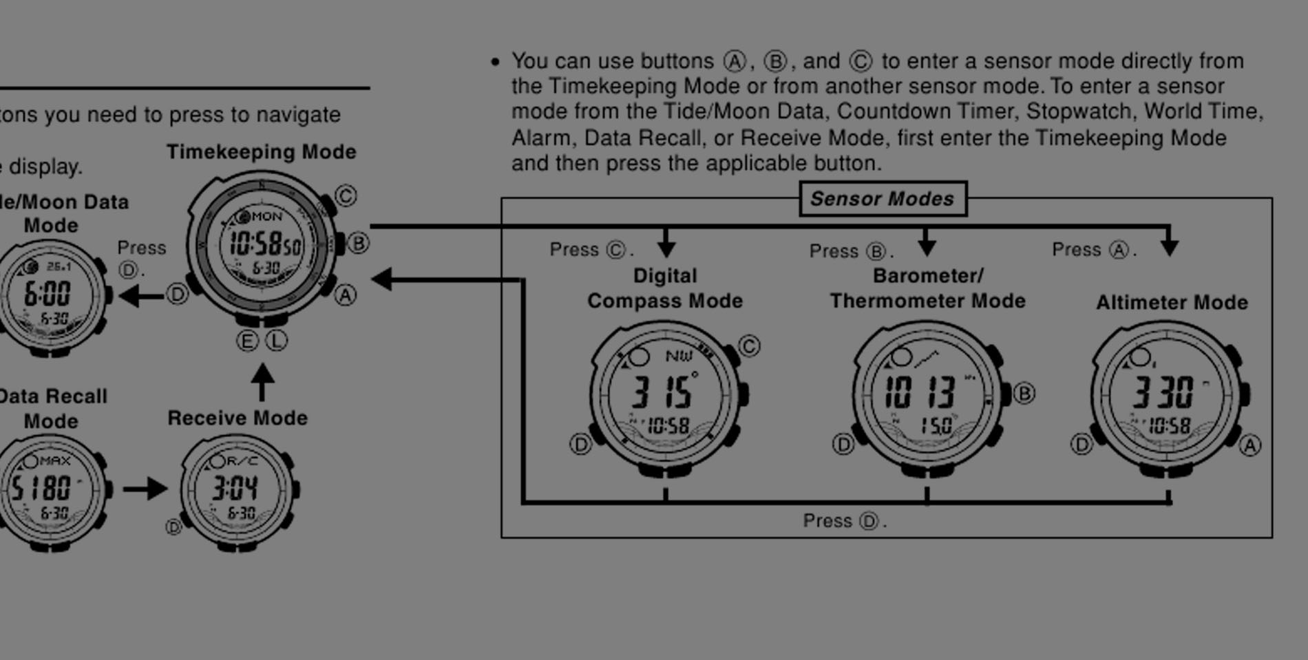 Casio Watch Batteries Chart